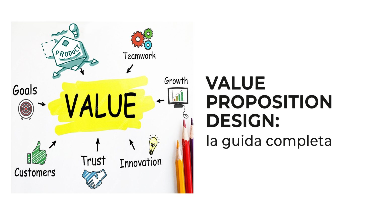Value Proposition Design: la guida pratica